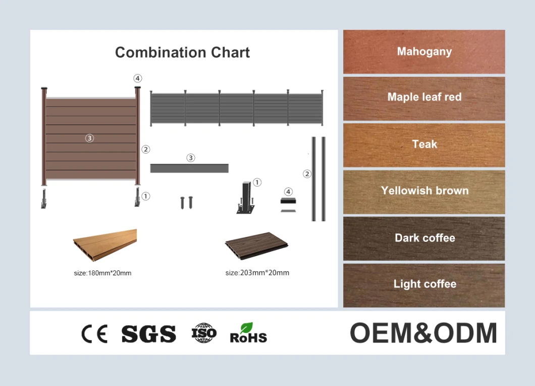 New Style Durable Wood Grain Outdoor Waterproof Wood Plastic Composite WPC Fencing