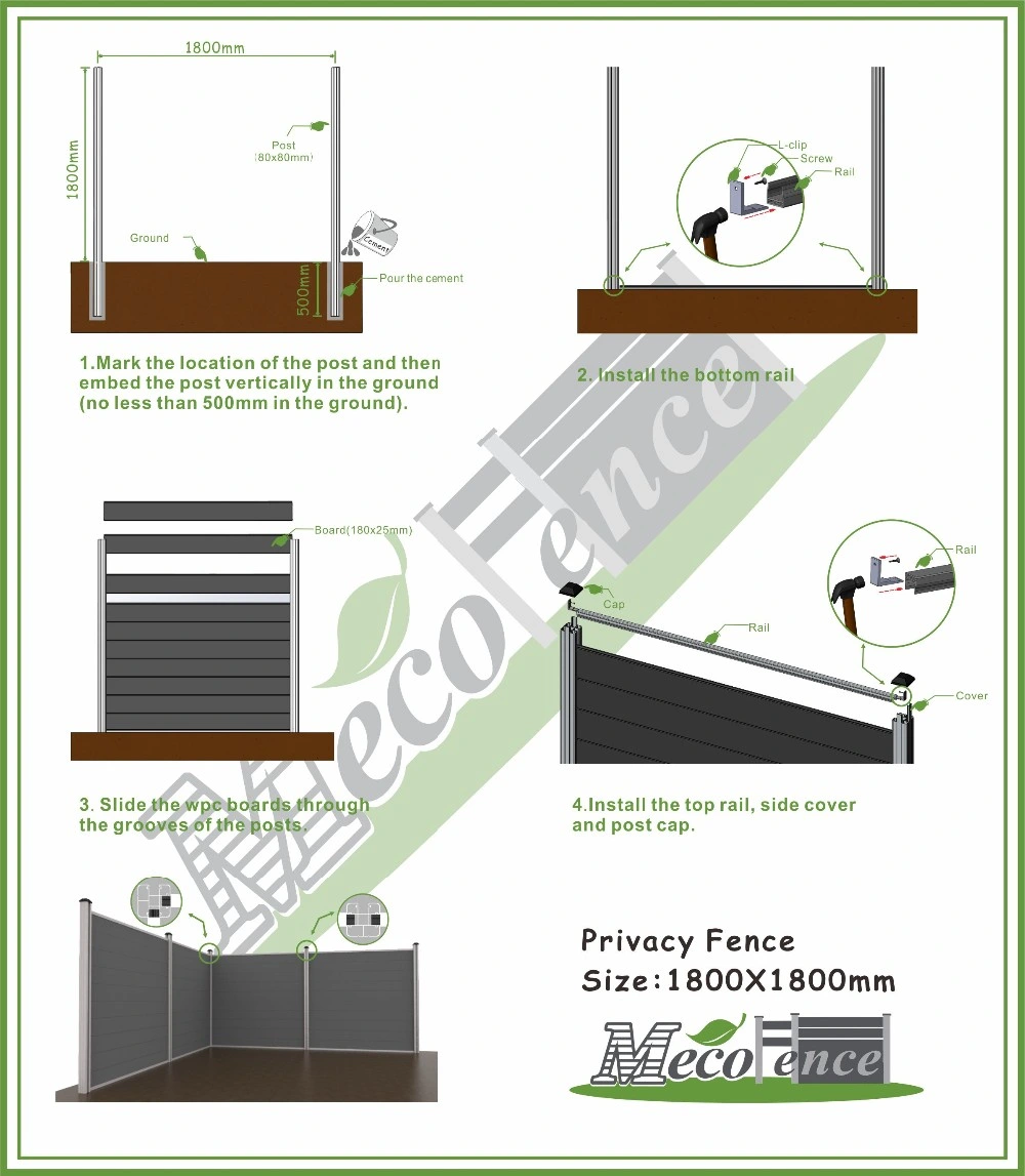 Safety Waterproof Outdoor Aluminum Frame WPC Landscape Composite Fence